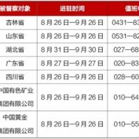 非法開礦采砂、排污造假、“兩高”管控不力!中央環(huán)保督察披露7起典型違規(guī)案例