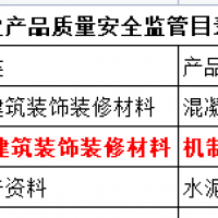 關(guān)乎工程質(zhì)量和壽命 廣州市把機(jī)制砂列入監(jiān)管目錄！